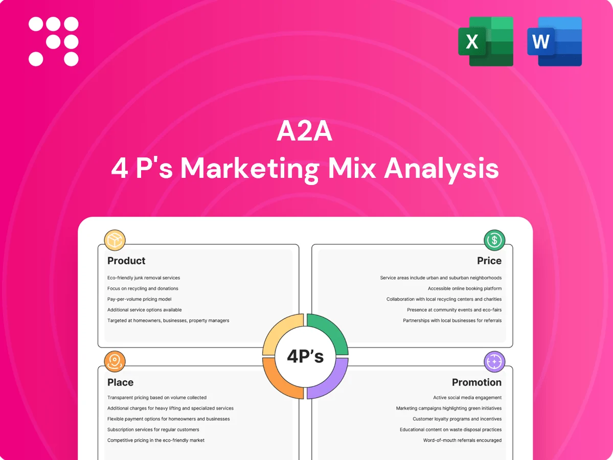 A2A Marketing Mix
