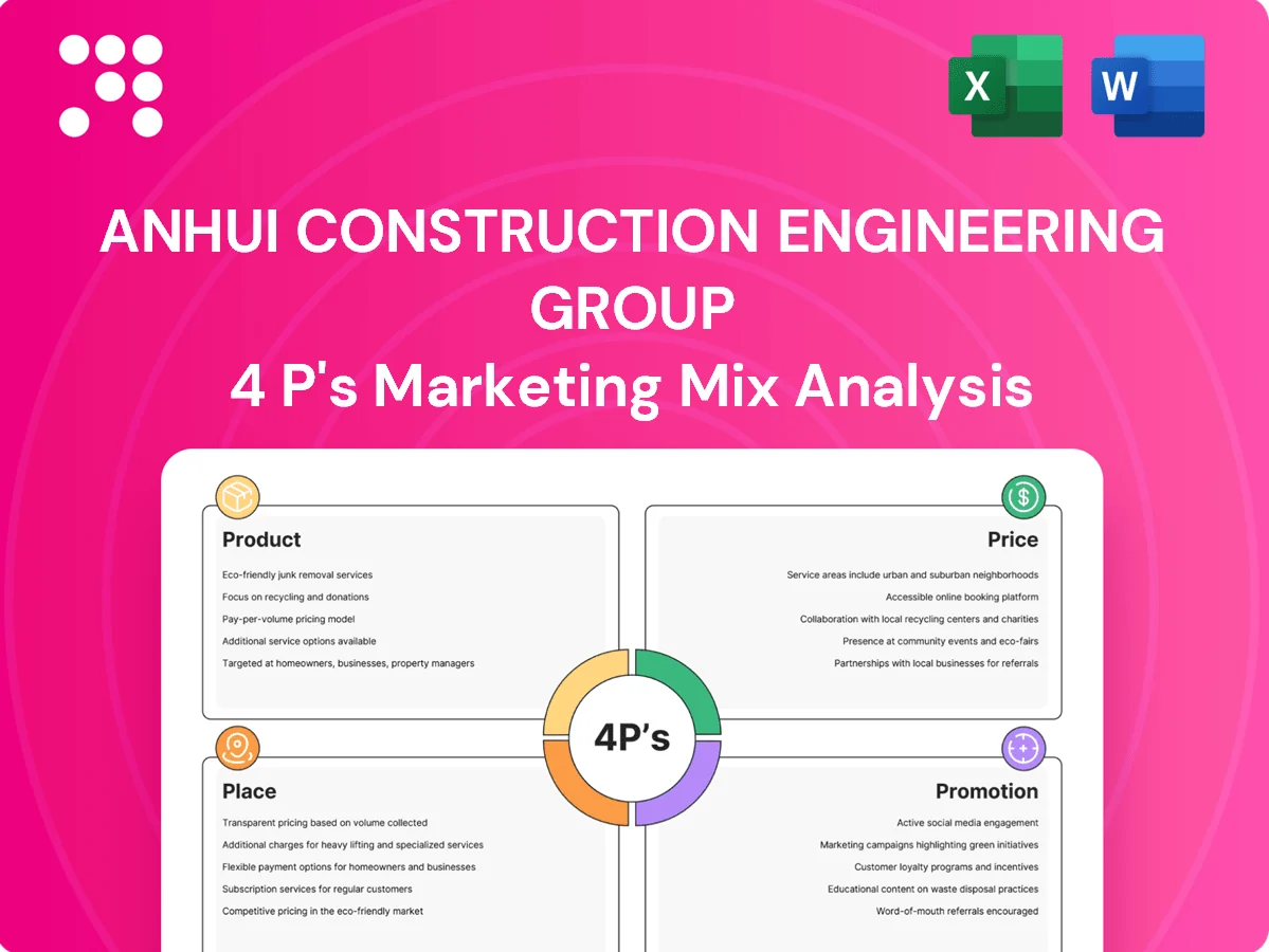 Anhui Construction Engineering Group Marketing Mix