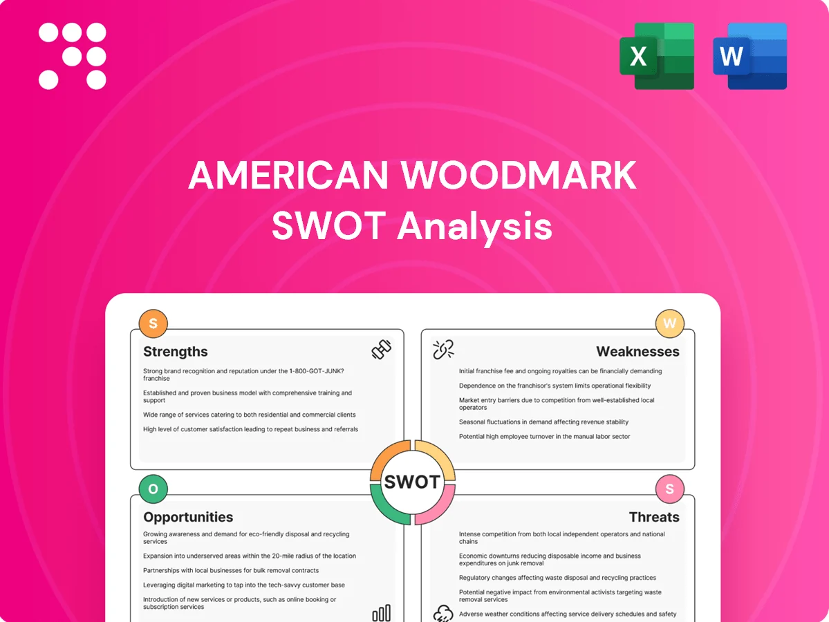 American Woodmark SWOT Analysis