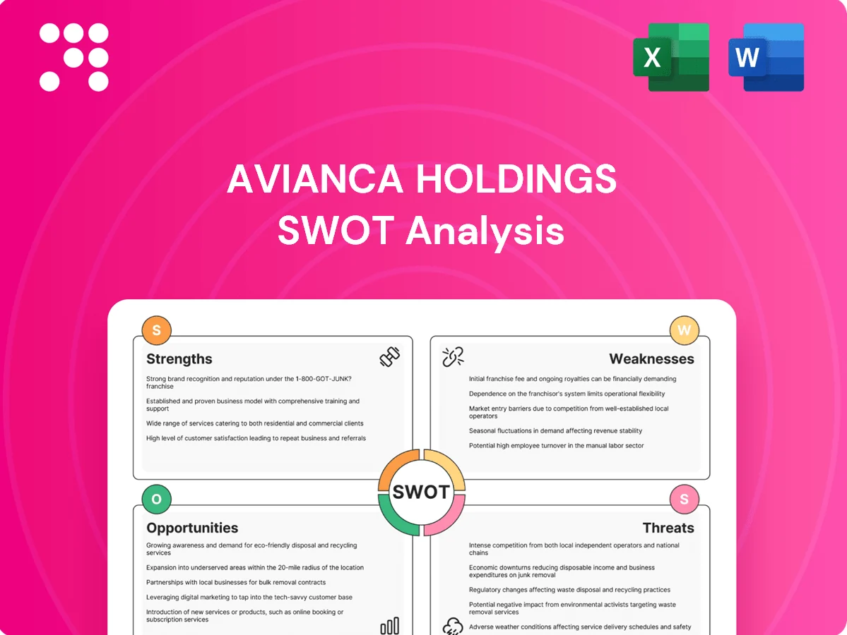 Avianca Holdings SWOT Analysis