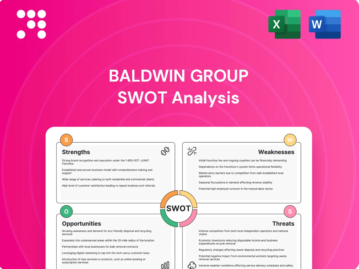 Baldwin Group SWOT Analysis