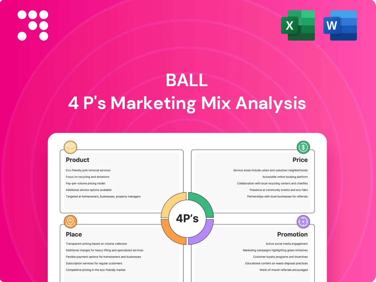 Ball Marketing Mix