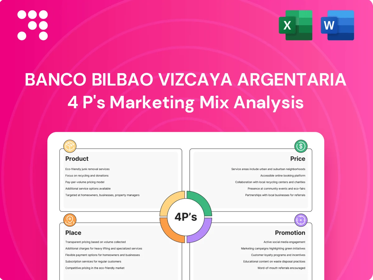 Banco Bilbao Vizcaya Argentaria Marketing Mix