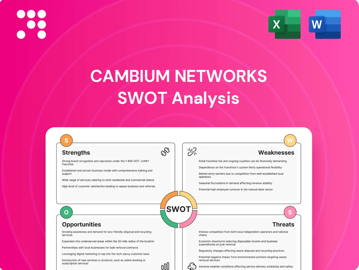 Cambium Networks SWOT Analysis