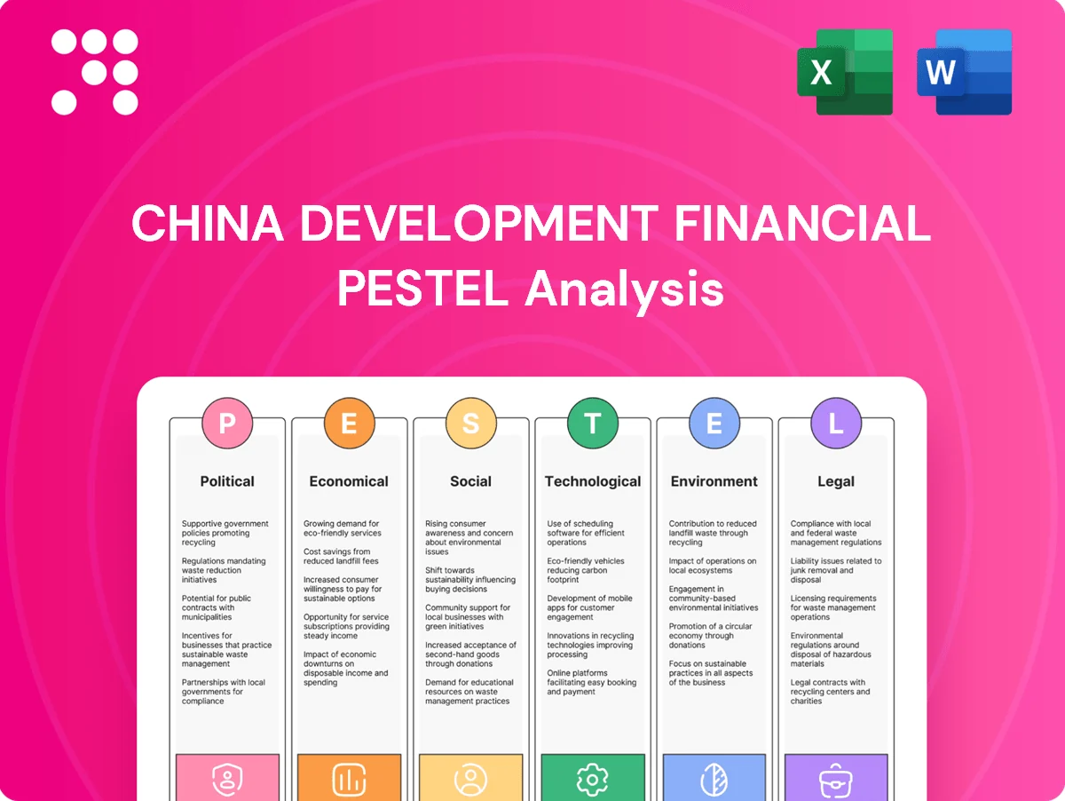 China Development Financial PESTLE Analysis
