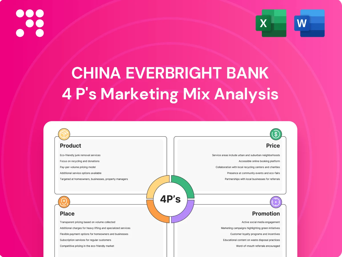 China Everbright Bank Marketing Mix
