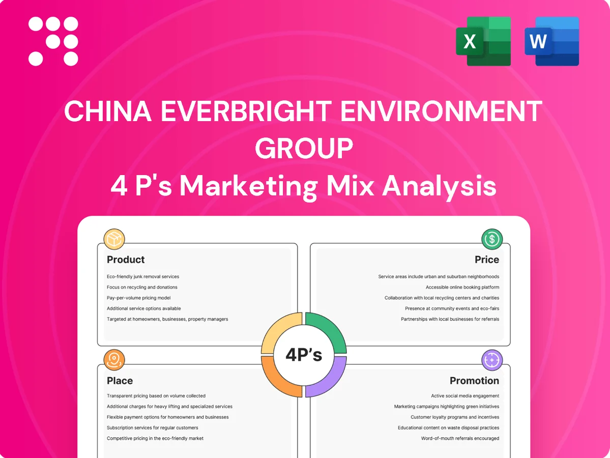 China Everbright Environment Group Marketing Mix