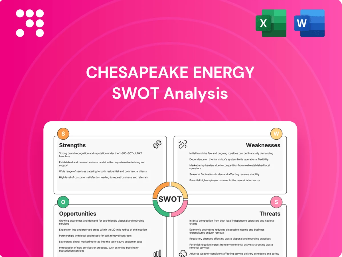 Chesapeake Energy SWOT Analysis