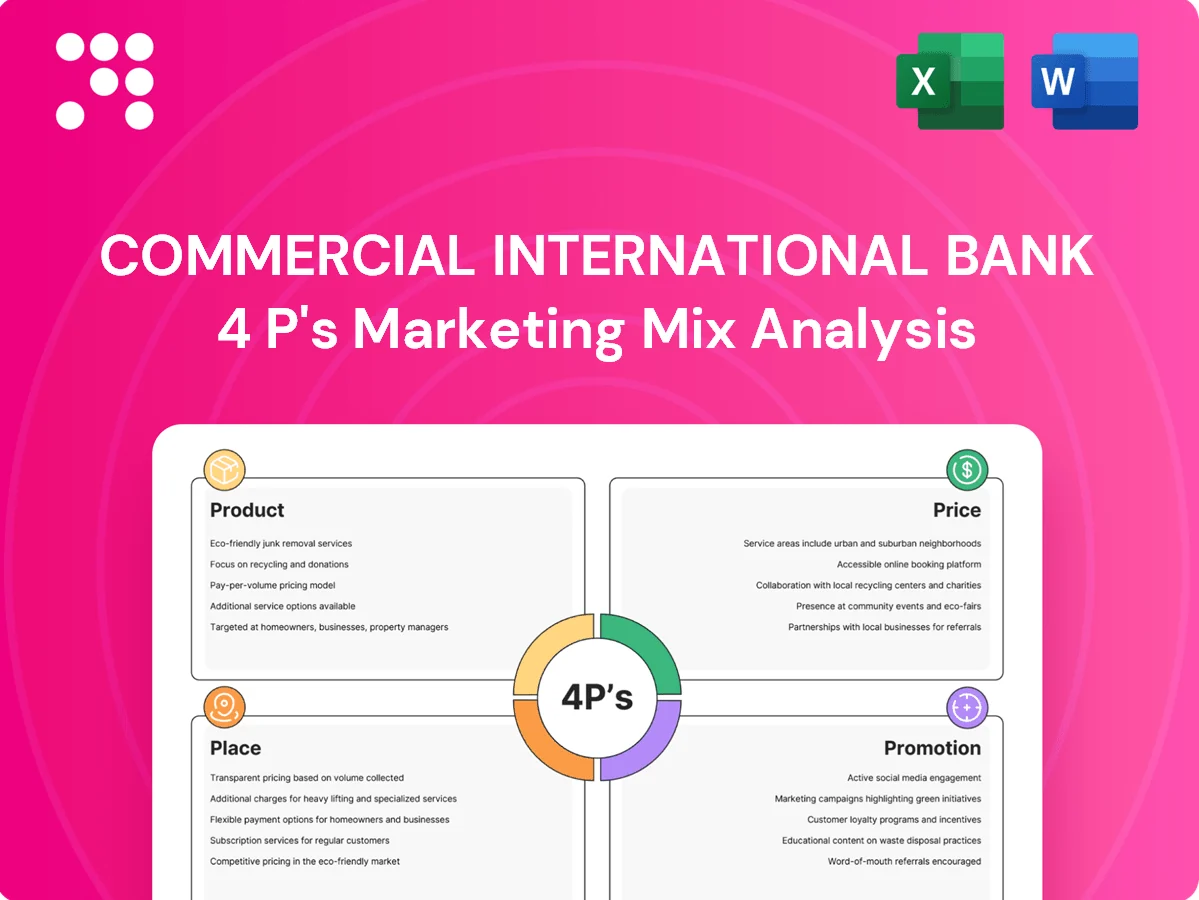 Commercial International Bank Marketing Mix