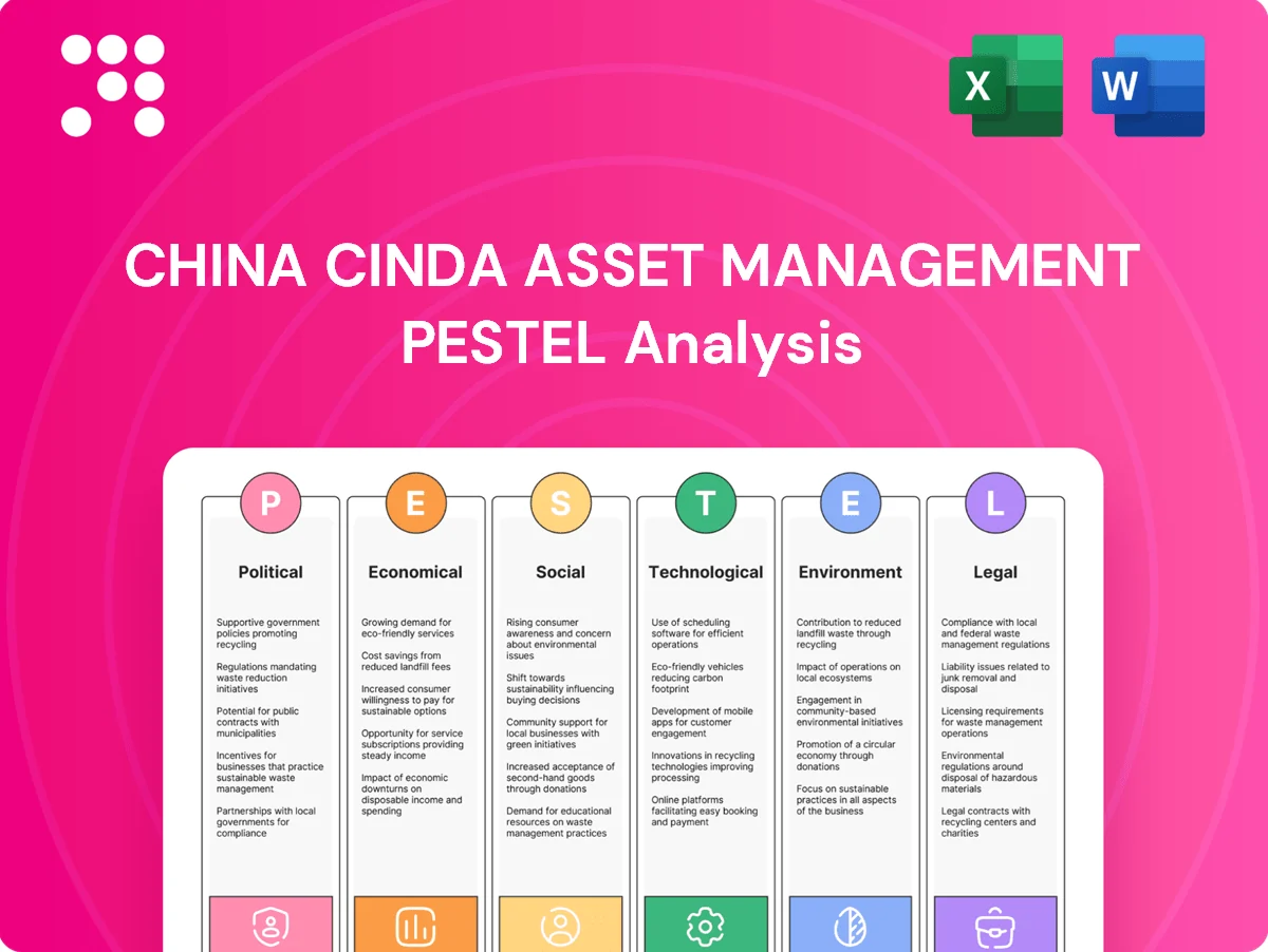 China Cinda Asset Management PESTLE Analysis