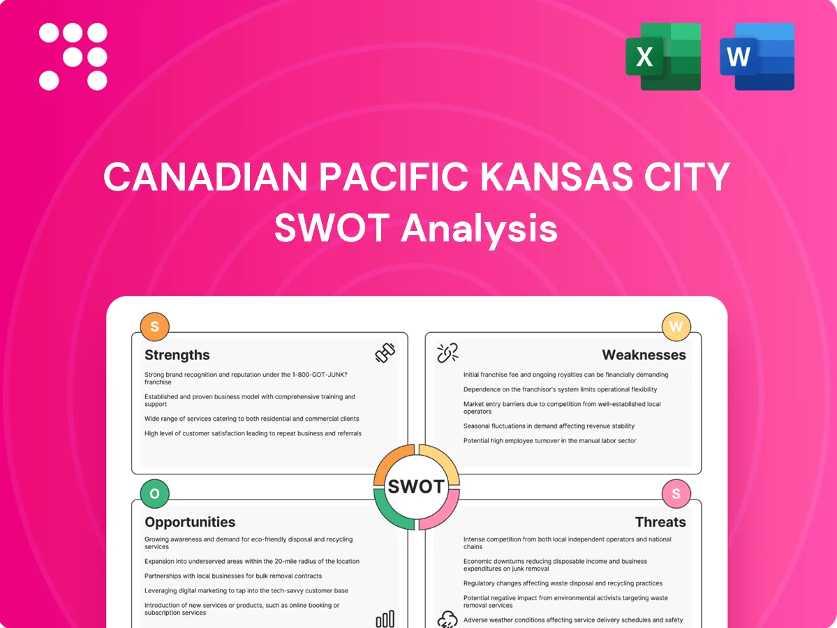 Canadian Pacific Kansas City SWOT Analysis