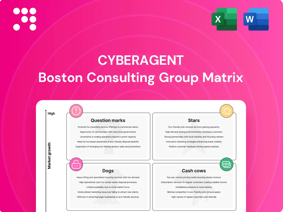CyberAgent Boston Consulting Group Matrix