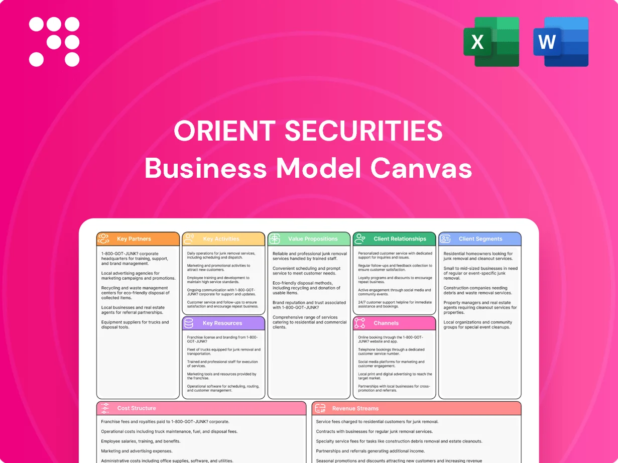 Orient Securities Business Model Canvas