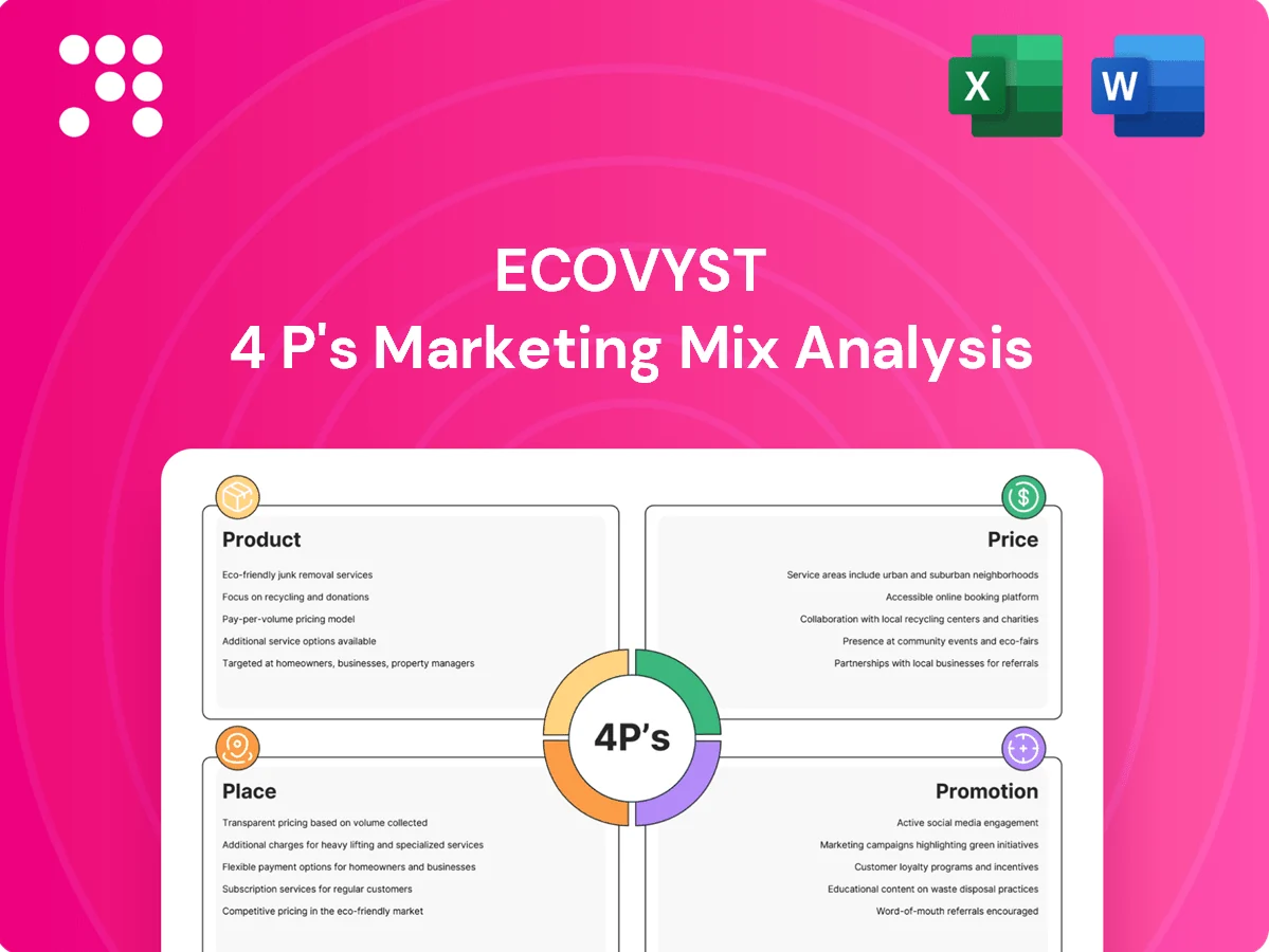 Ecovyst Marketing Mix