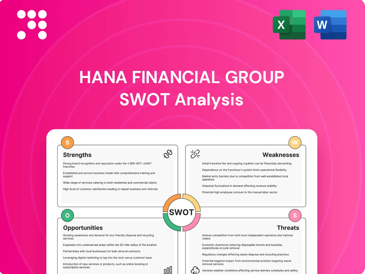 Hana Financial Group SWOT Analysis