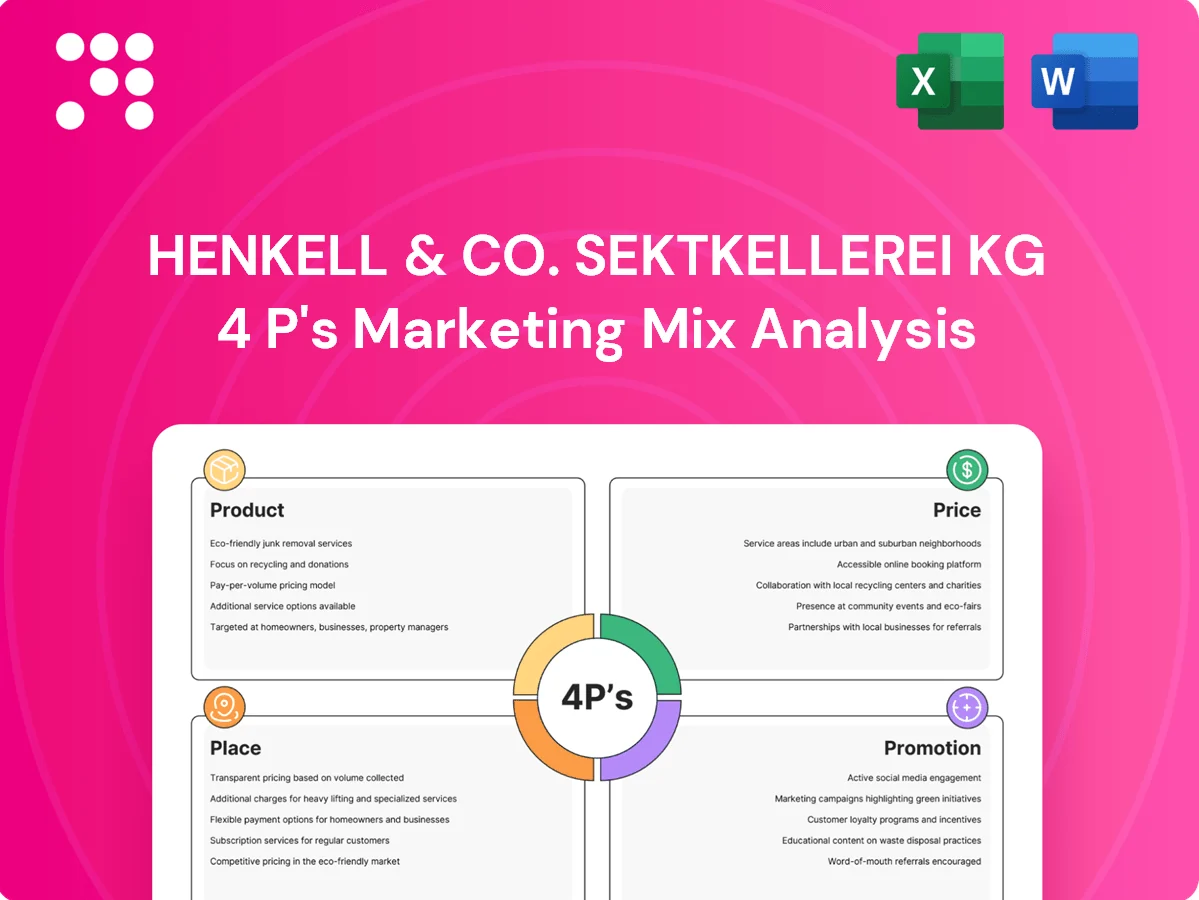 Henkell & Co. Sektkellerei KG Marketing Mix