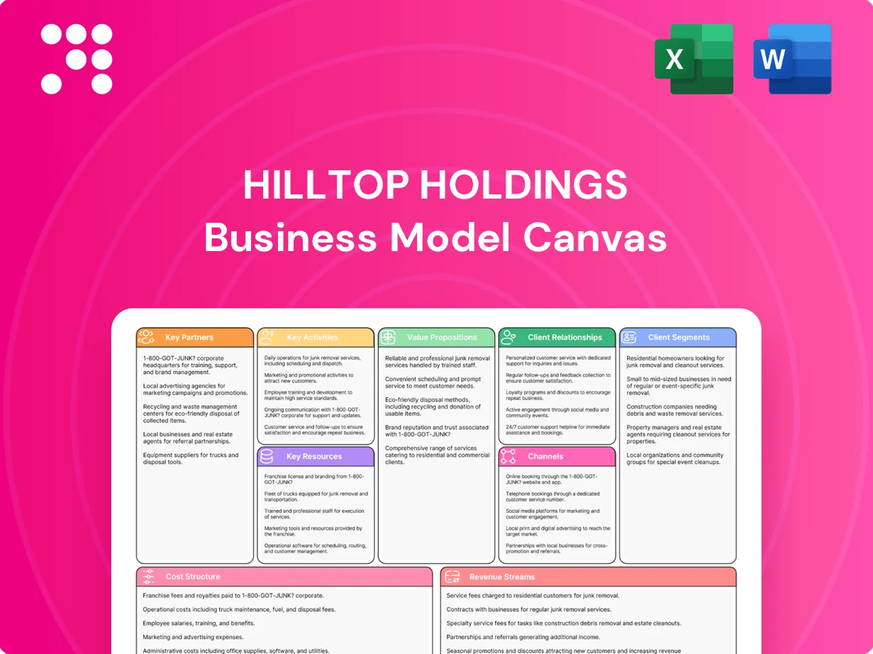 Hilltop Holdings Business Model Canvas