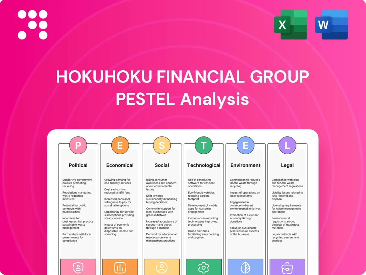 PESTLE Analysis