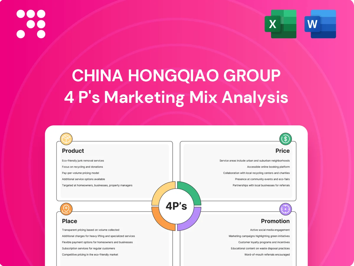 China Hongqiao Group Marketing Mix