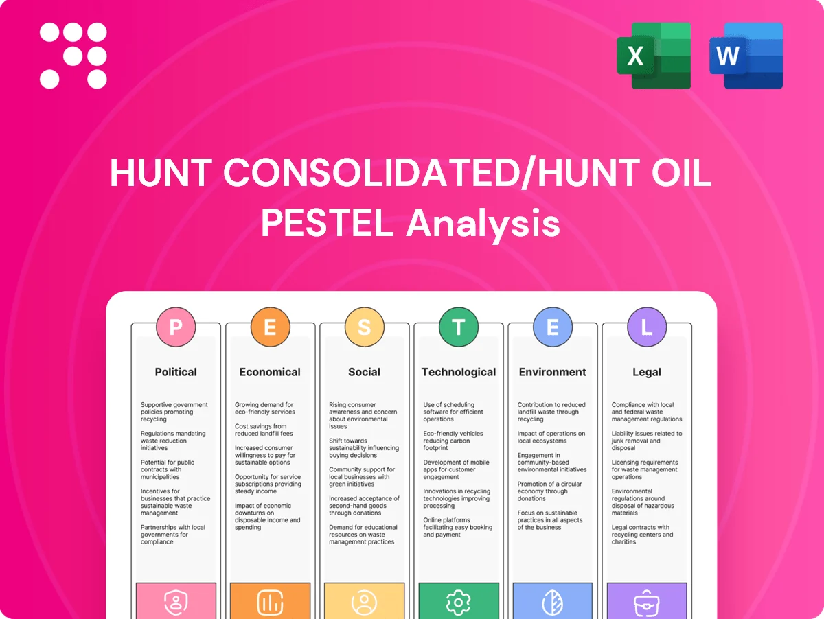 Hunt Consolidated/Hunt Oil PESTLE Analysis