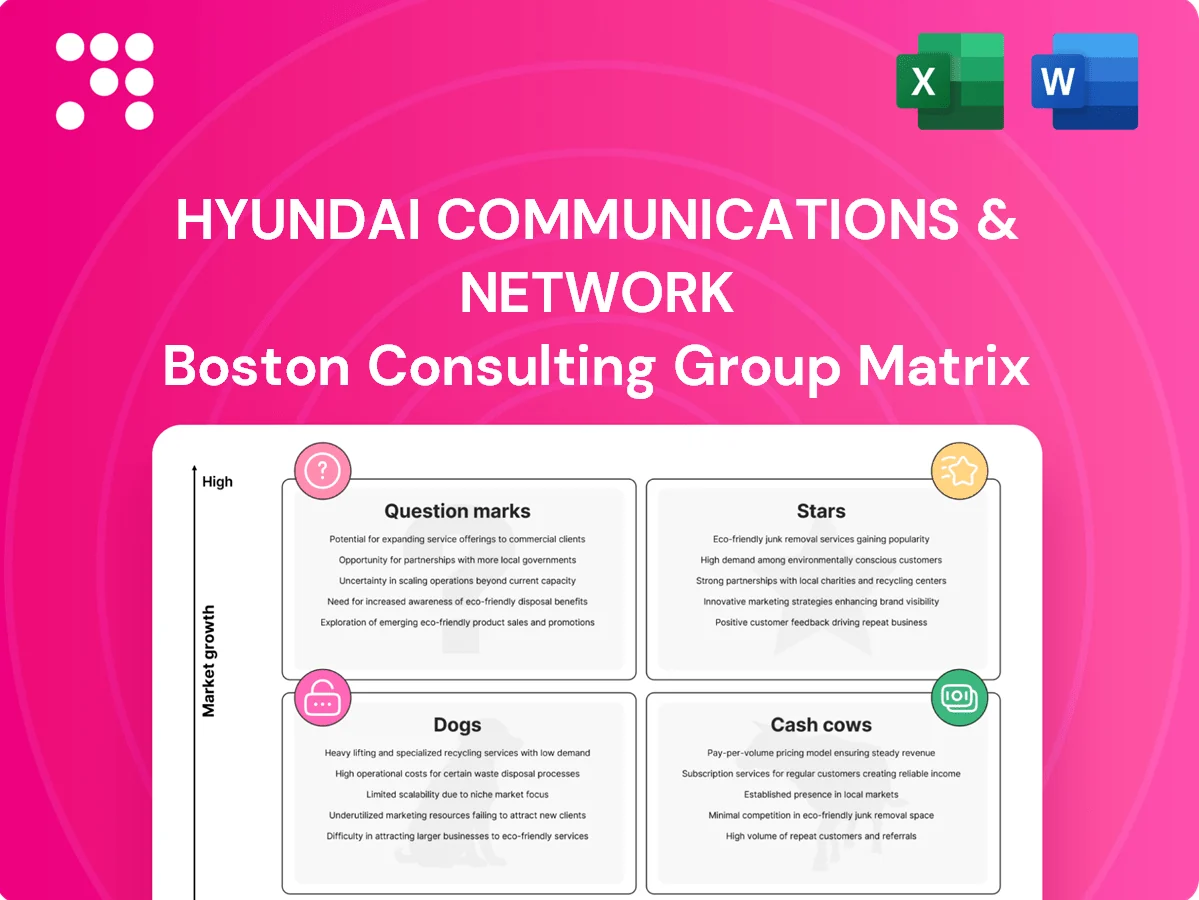 Hyundai Communications & Network Boston Consulting Group Matrix