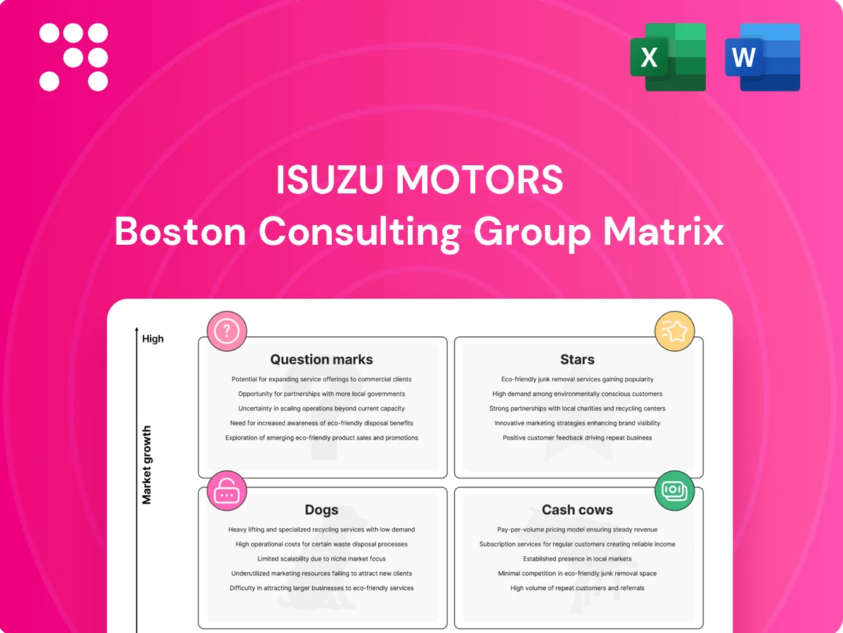 Isuzu Motors Boston Consulting Group Matrix