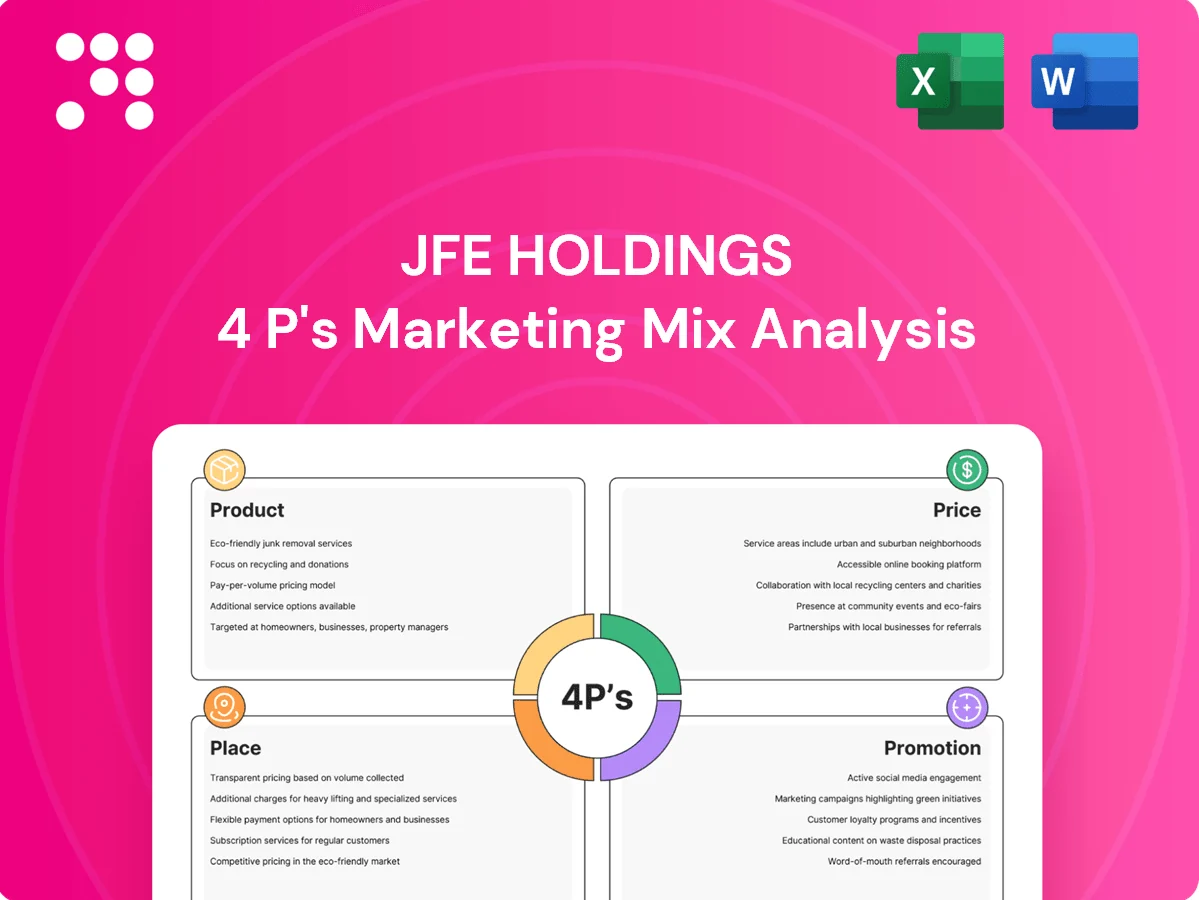 JFE Holdings Marketing Mix