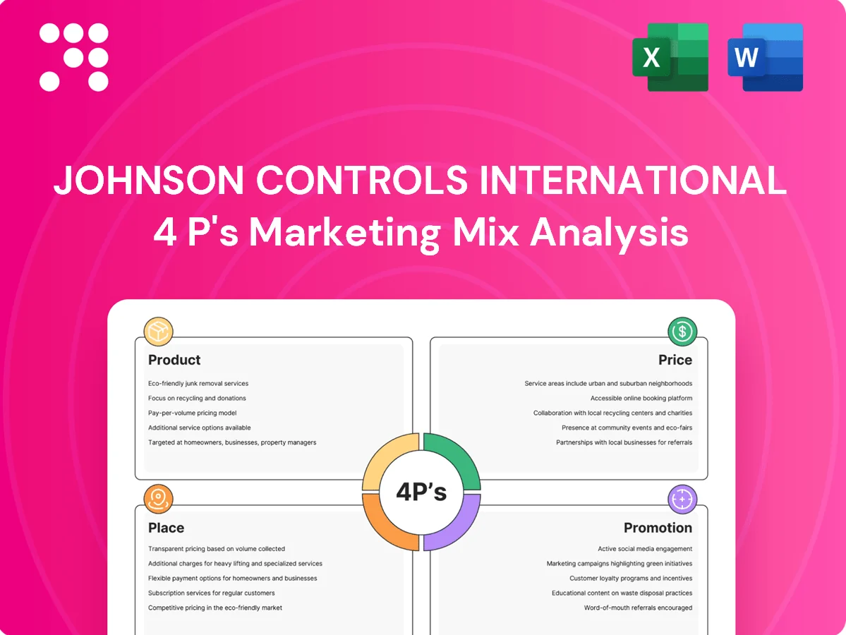 Johnson Controls International Marketing Mix