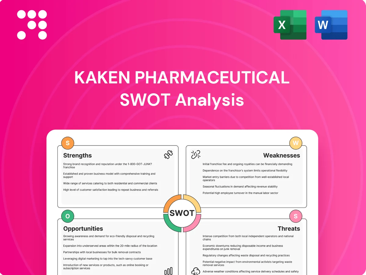 Kaken Pharmaceutical SWOT Analysis