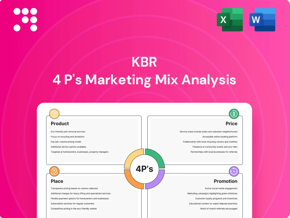 KBR Marketing Mix
