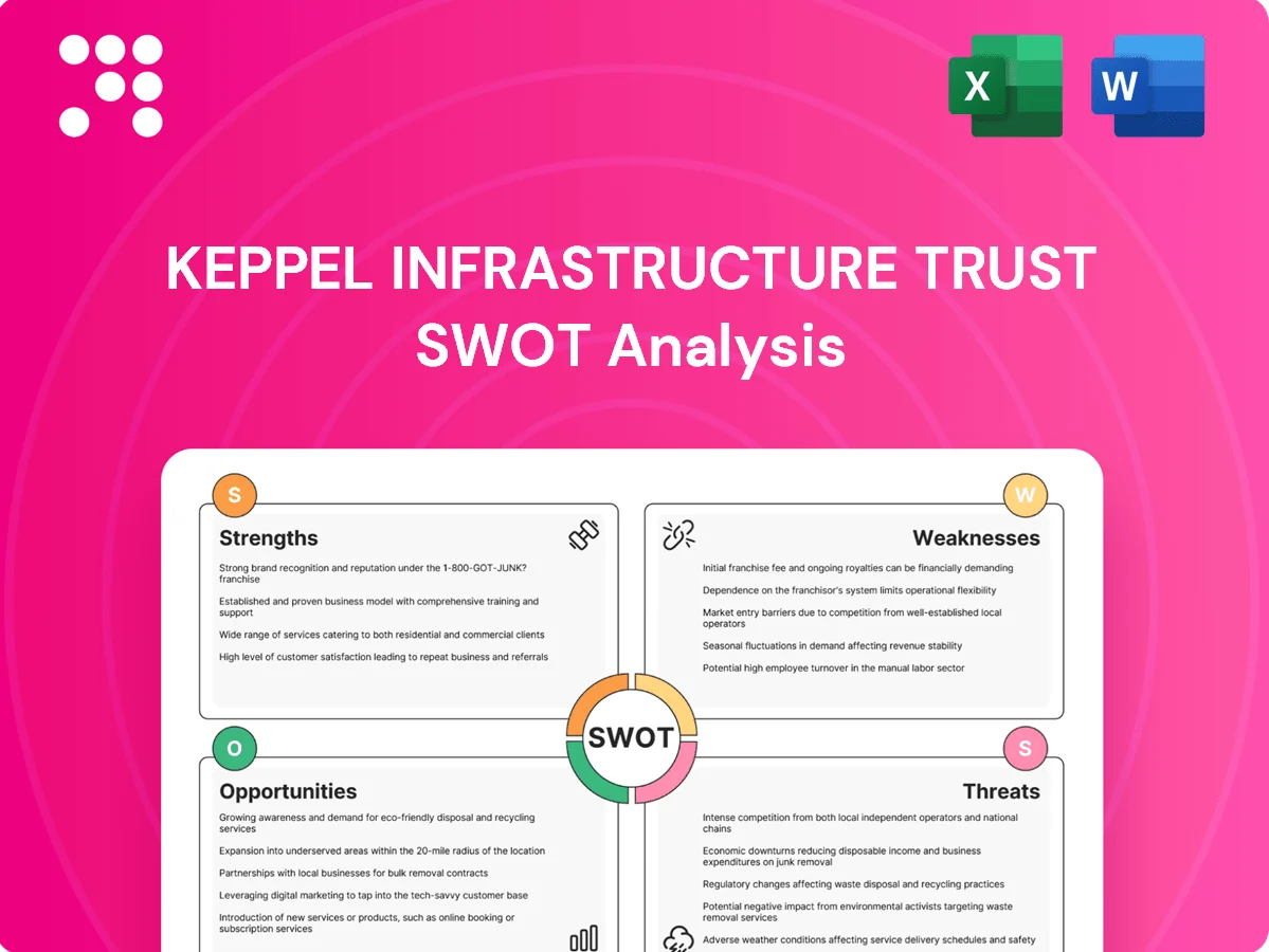 Keppel Infrastructure Trust SWOT Analysis