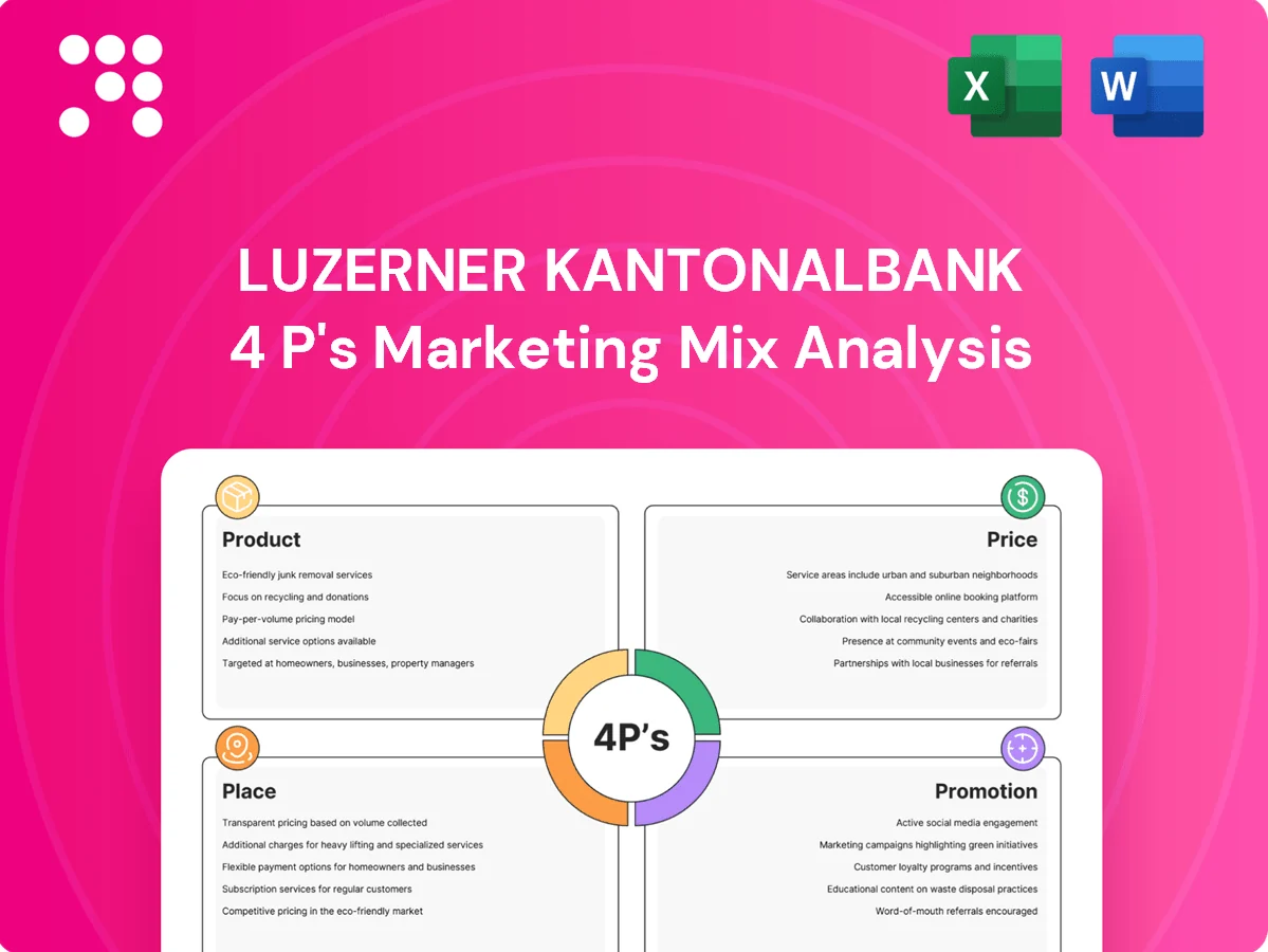 Luzerner Kantonalbank Marketing Mix