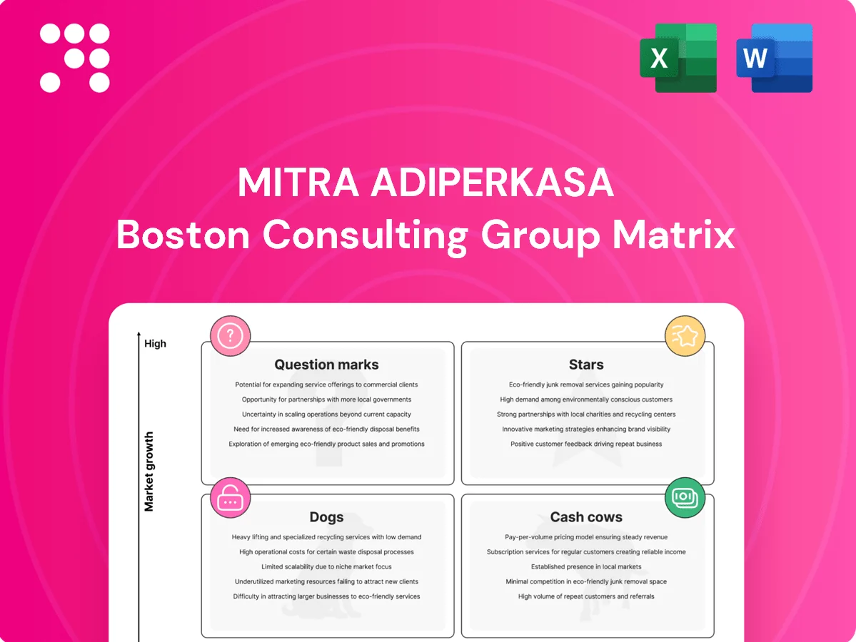 Mitra Adiperkasa Boston Consulting Group Matrix
