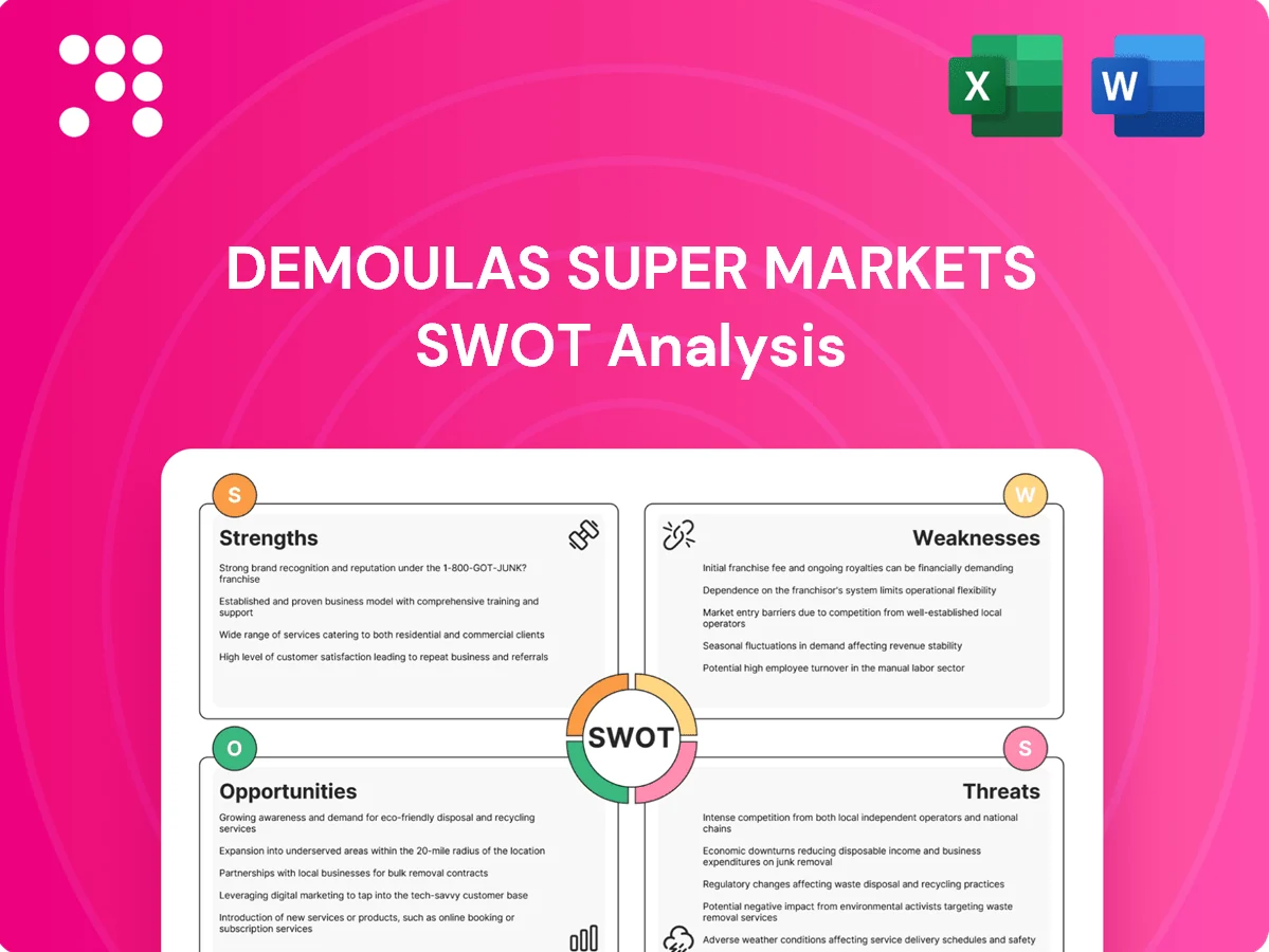 Demoulas Super Markets SWOT Analysis