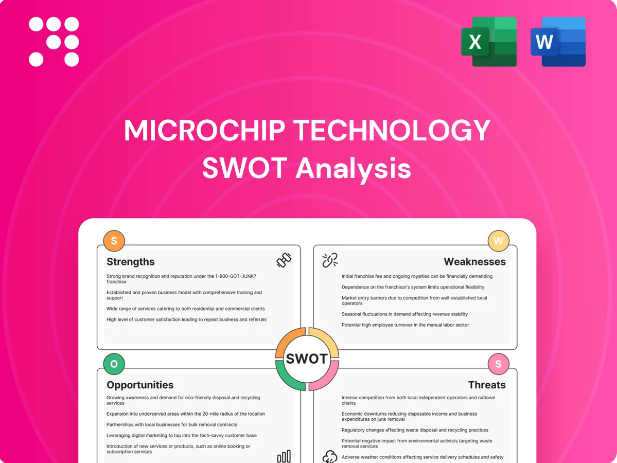Microchip Technology SWOT Analysis