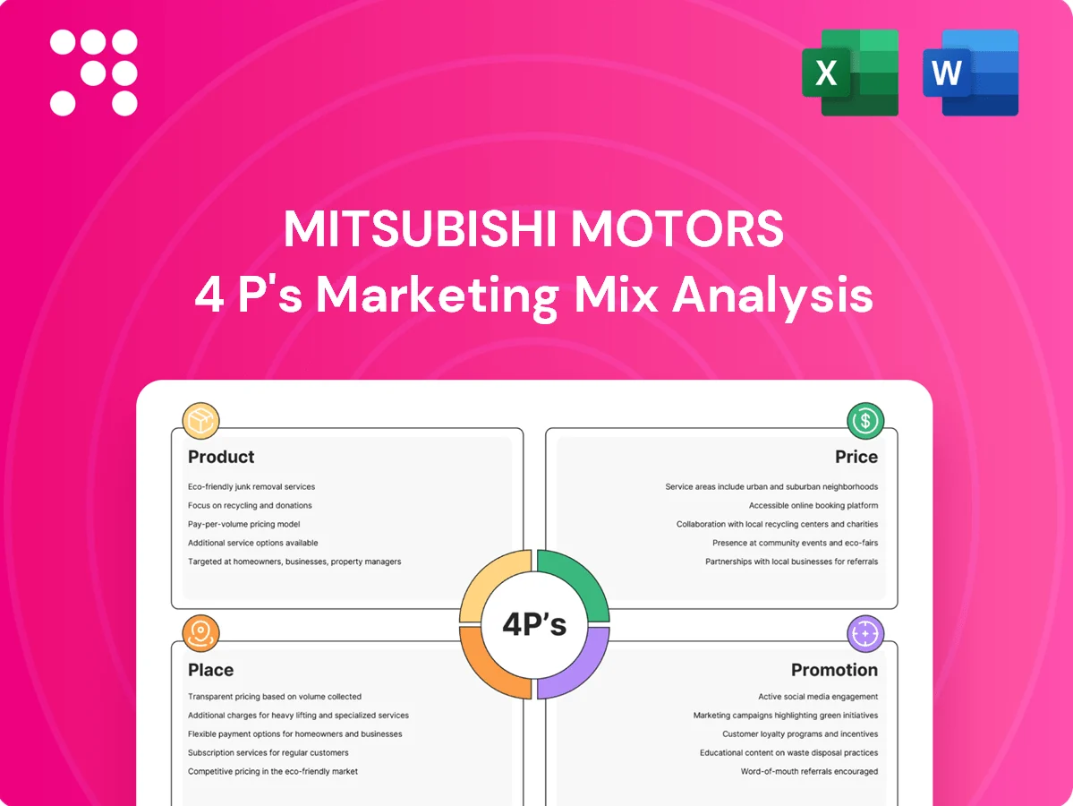 Mitsubishi Motors Marketing Mix