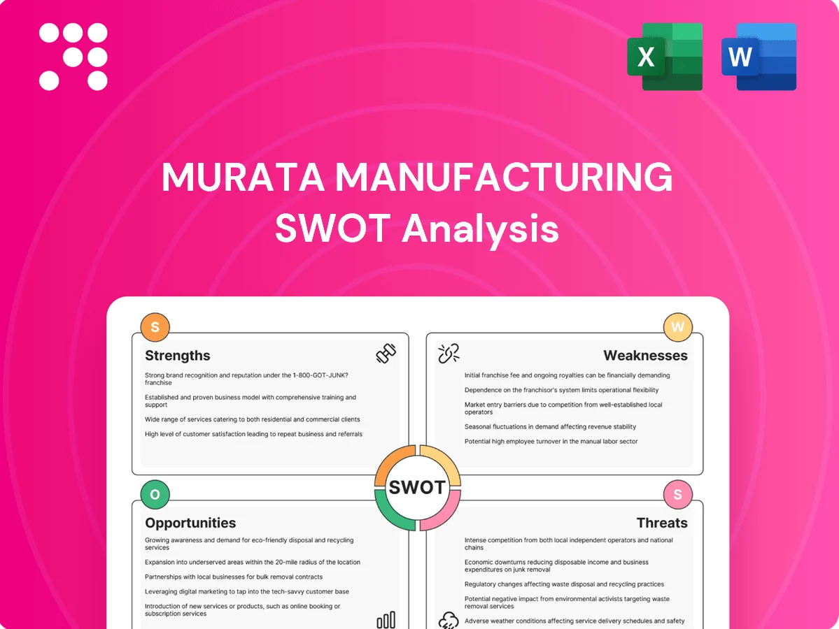 Murata Manufacturing SWOT Analysis