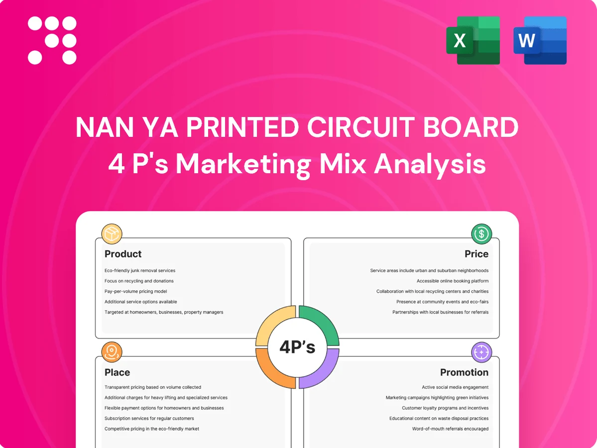 Nan Ya Printed Circuit Board Marketing Mix
