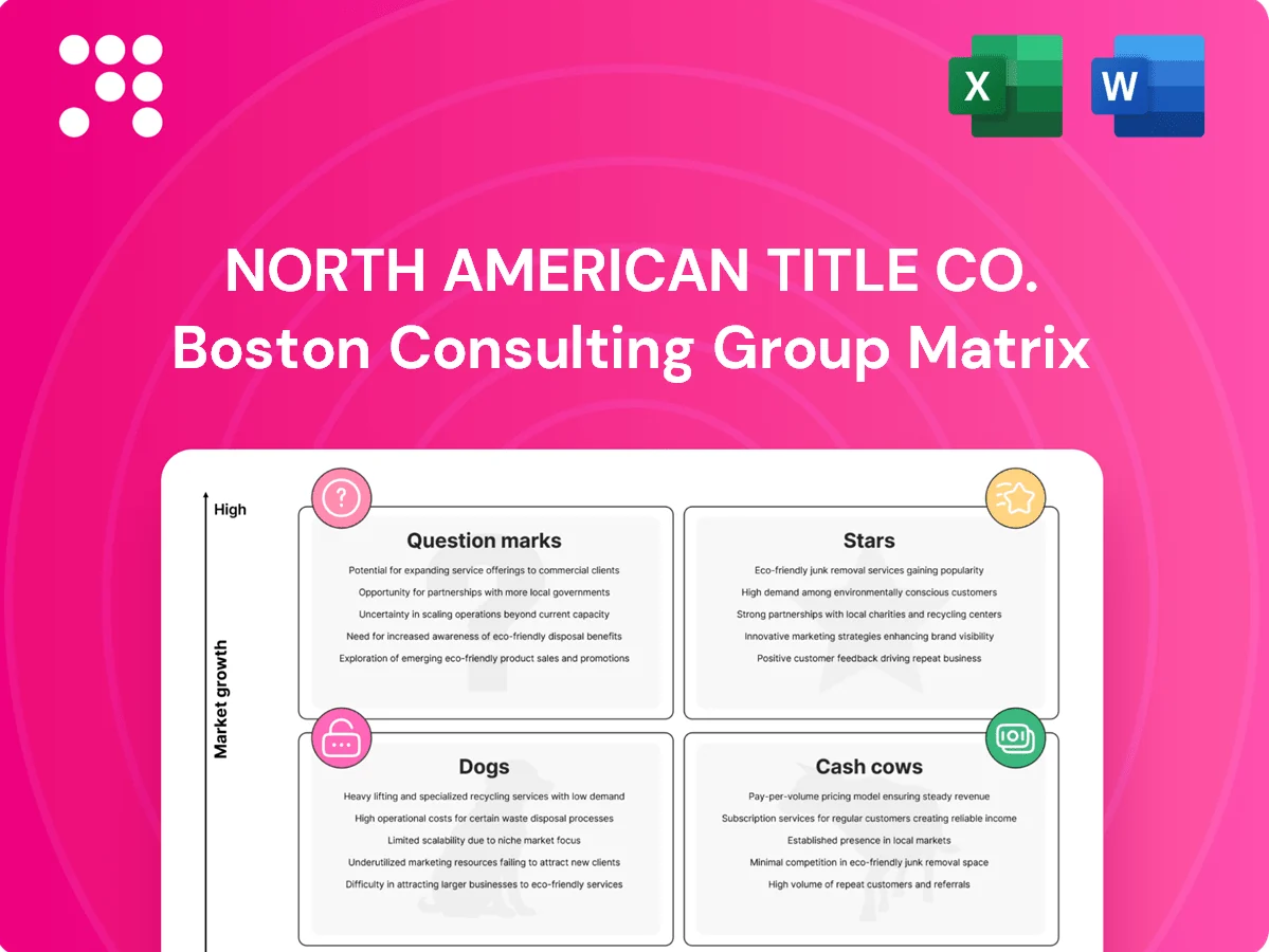 North American Title Co. Boston Consulting Group Matrix