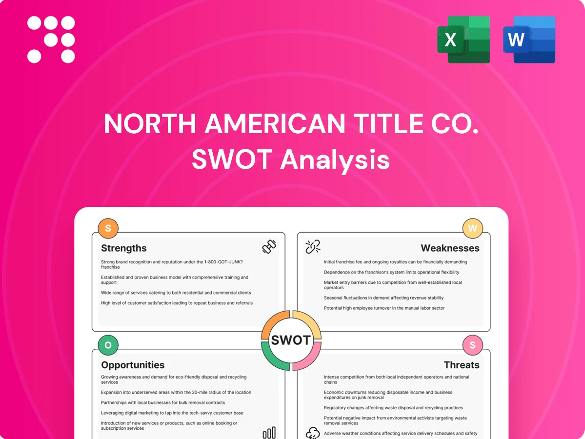 North American Title Co. SWOT Analysis