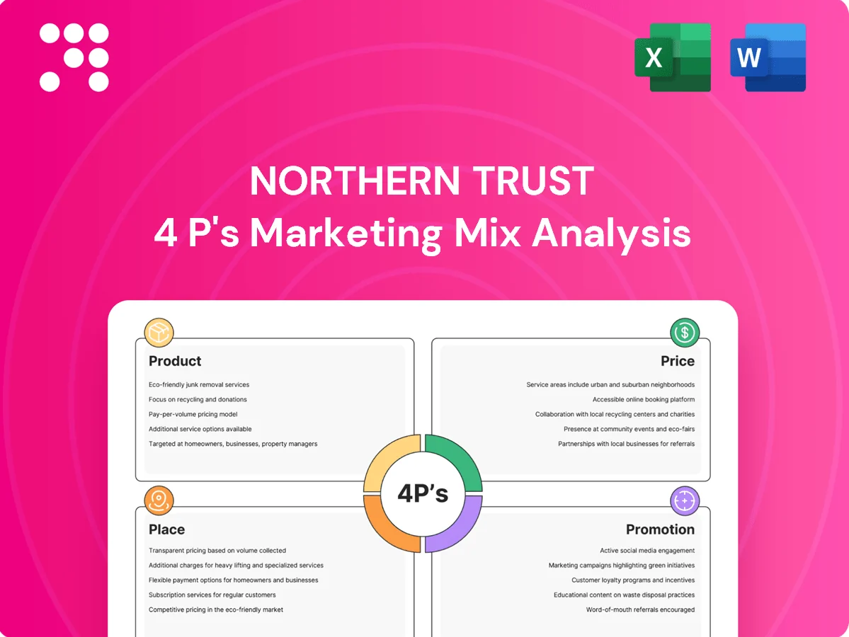 Northern Trust Marketing Mix