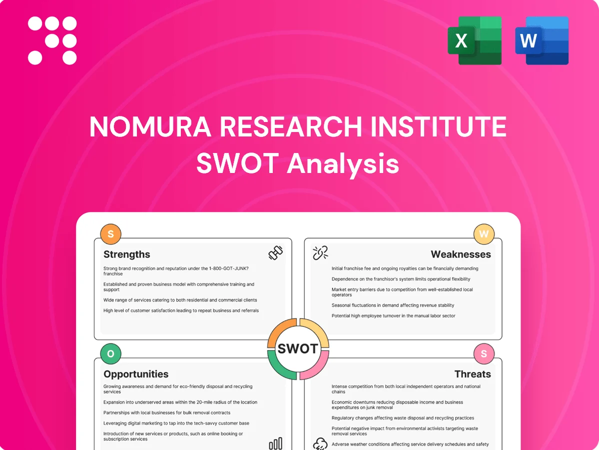Nomura Research Institute SWOT Analysis