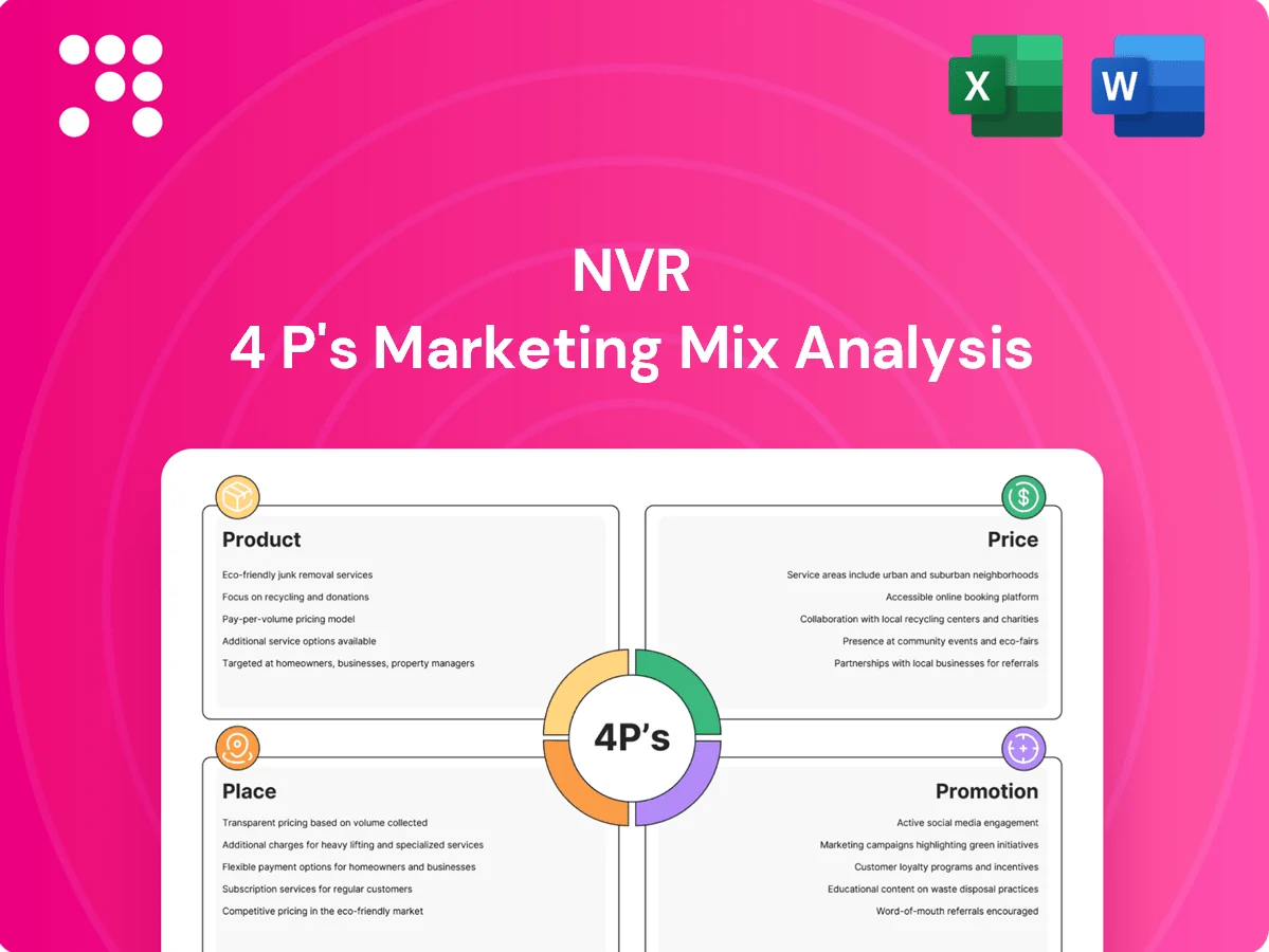 NVR Marketing Mix