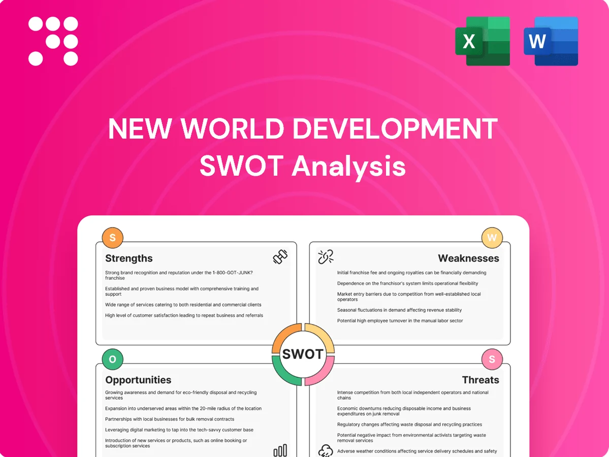 New World Development SWOT Analysis