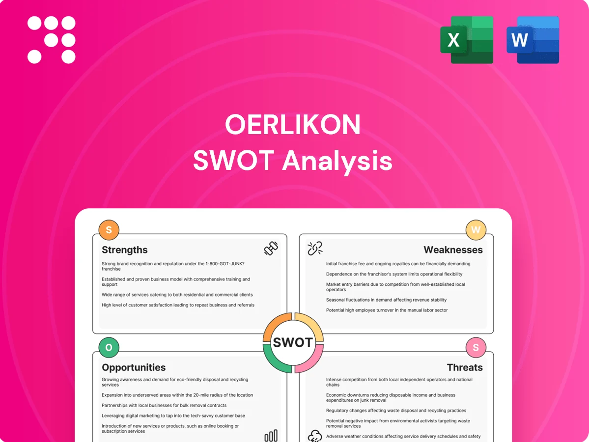 Oerlikon SWOT Analysis