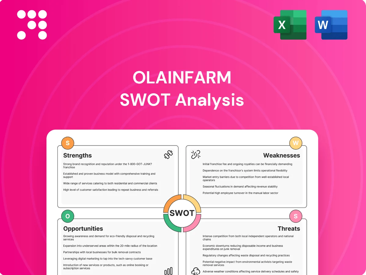 Olainfarm SWOT Analysis