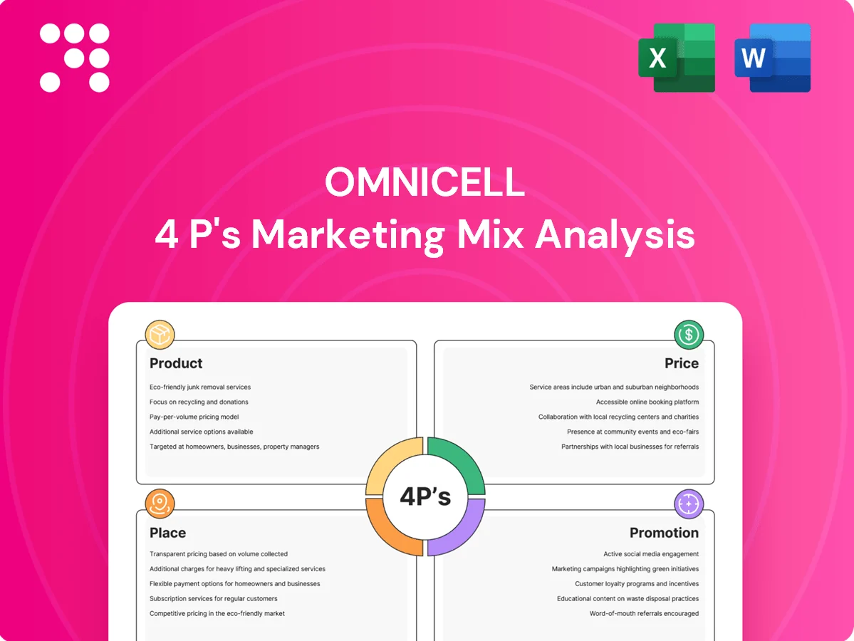 Omnicell Marketing Mix