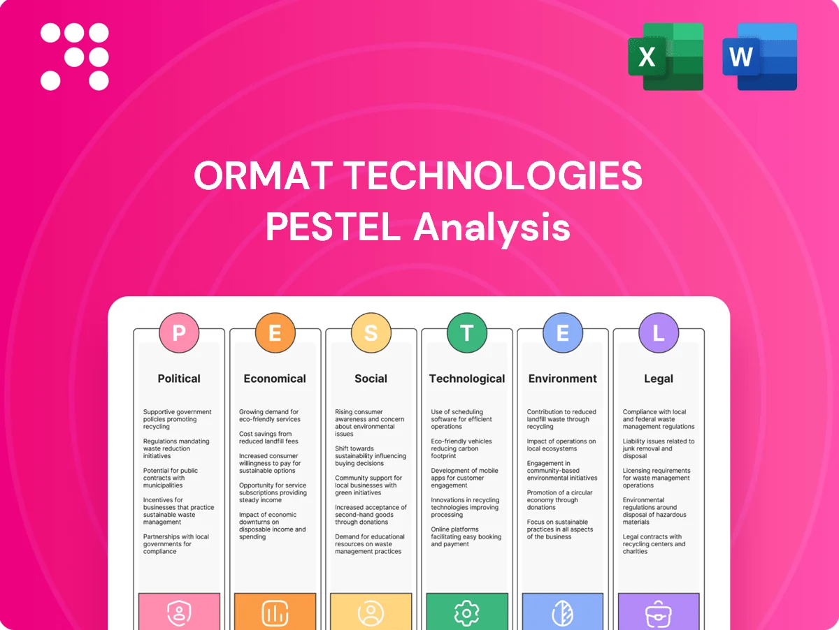 Ormat Technologies PESTLE Analysis