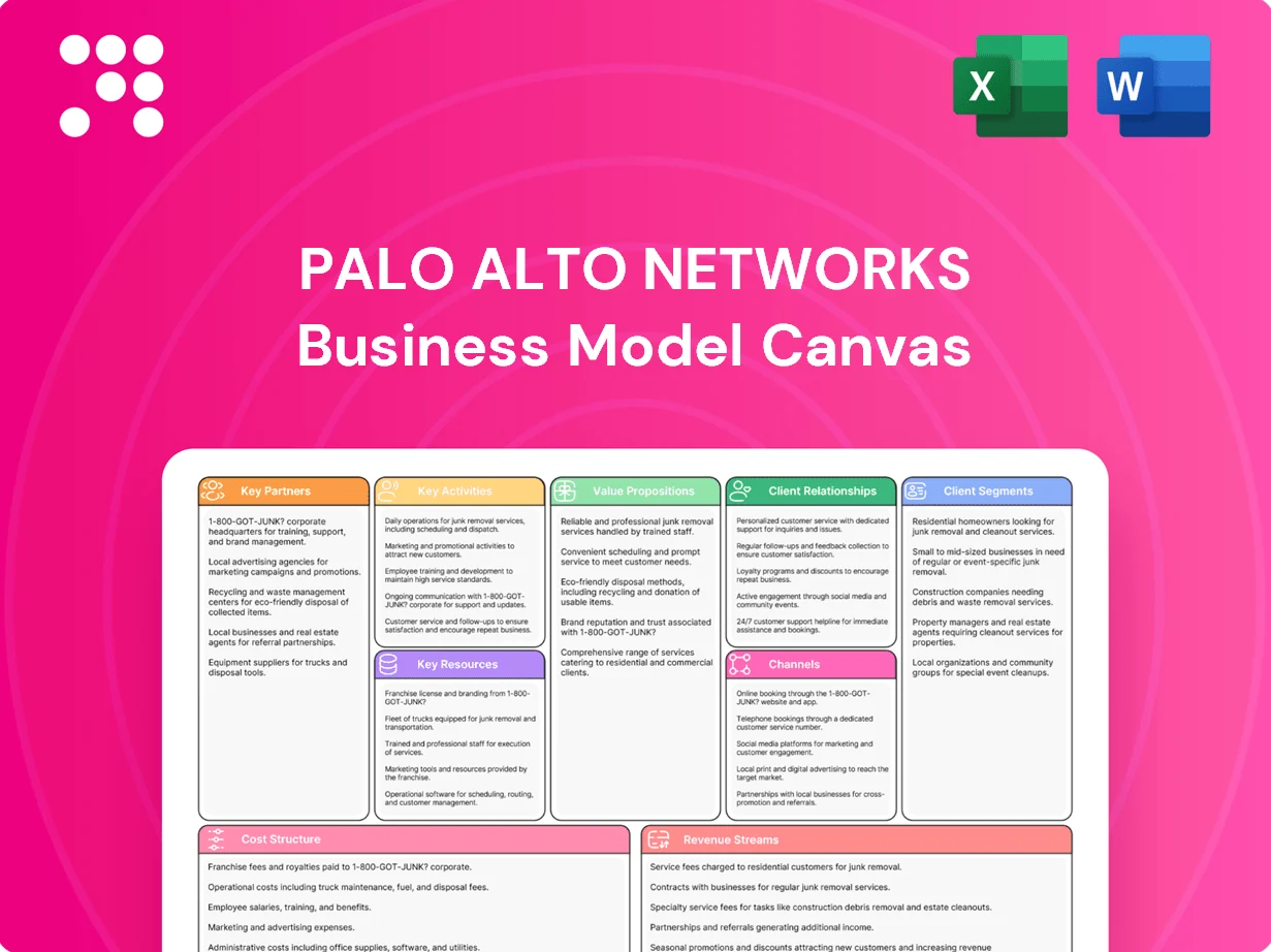Palo Alto Networks Business Model Canvas