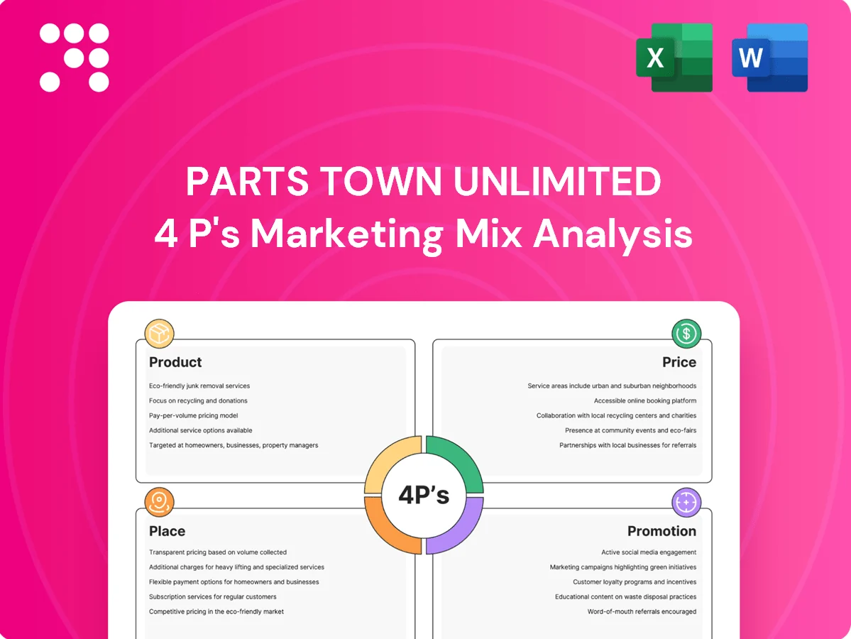 Parts Town Unlimited Marketing Mix